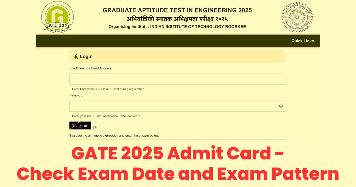 GATE 2025 Admit Card